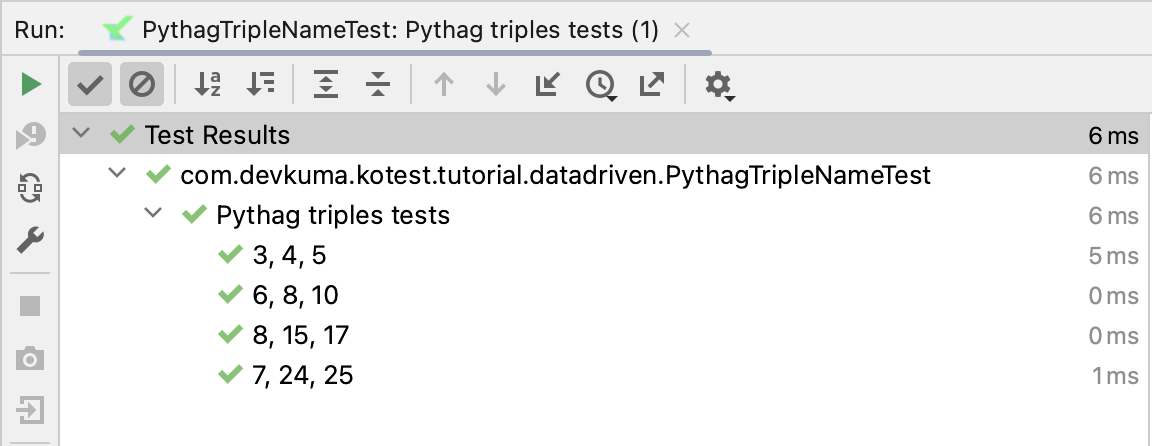Data-Driven Testing